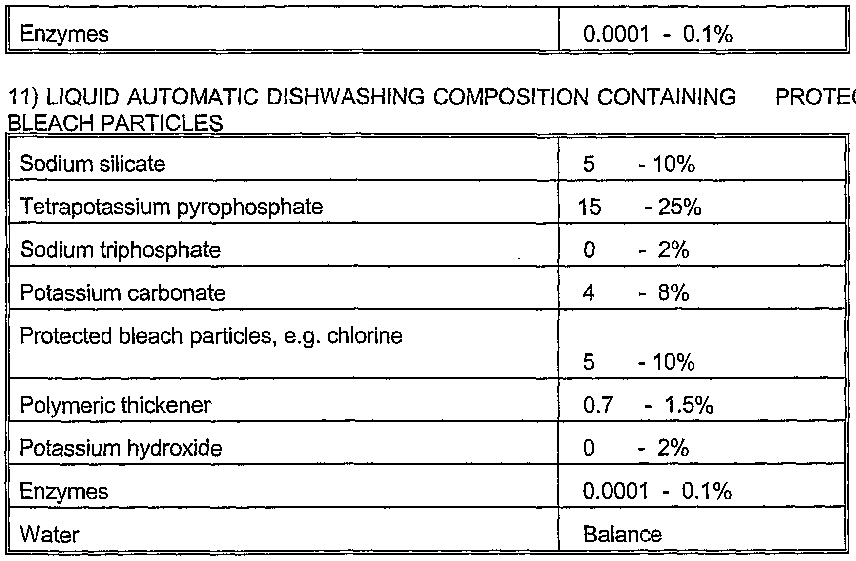 Figure imgf000033_0001