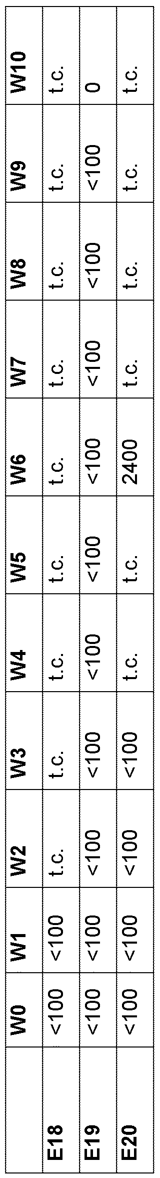 Figure imgf000063_0003