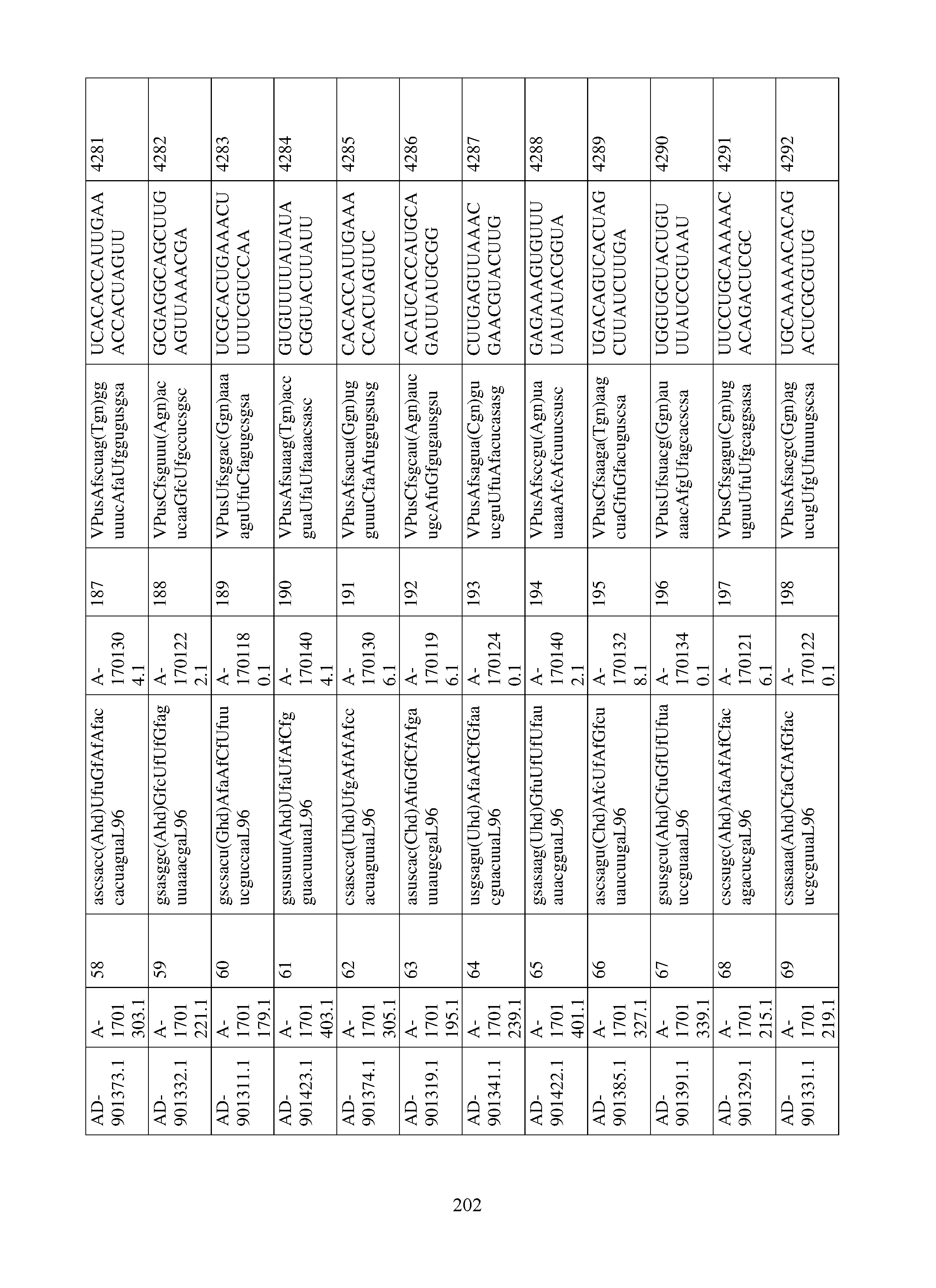 Figure imgf000203_0001