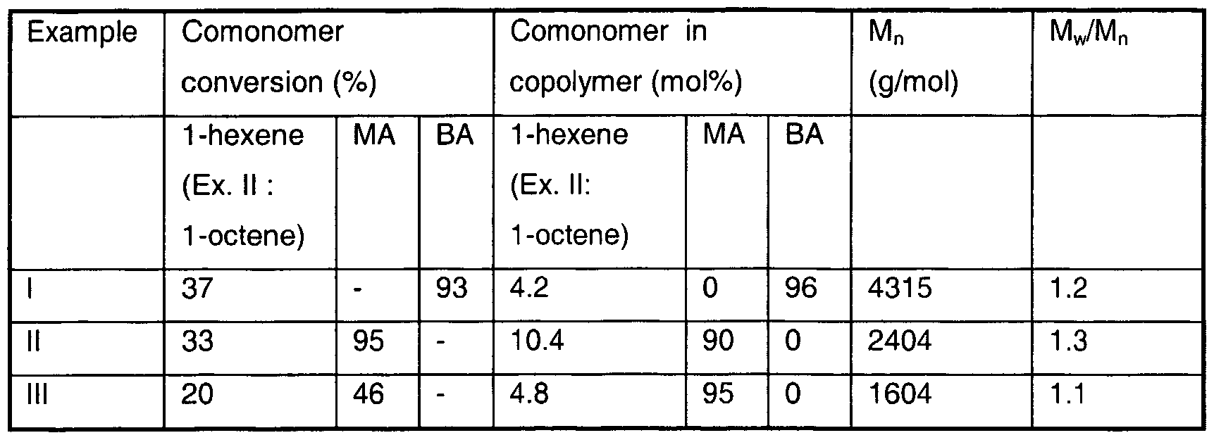 Figure imgf000012_0001
