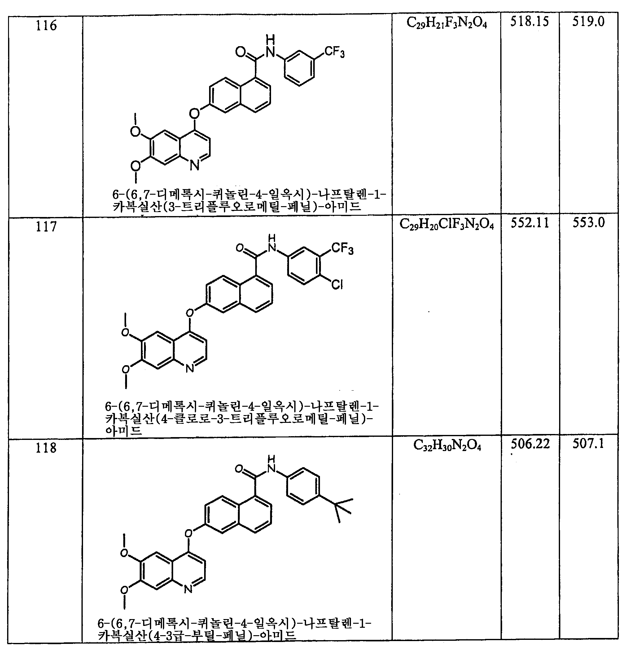 Figure 112006060289308-PCT00083