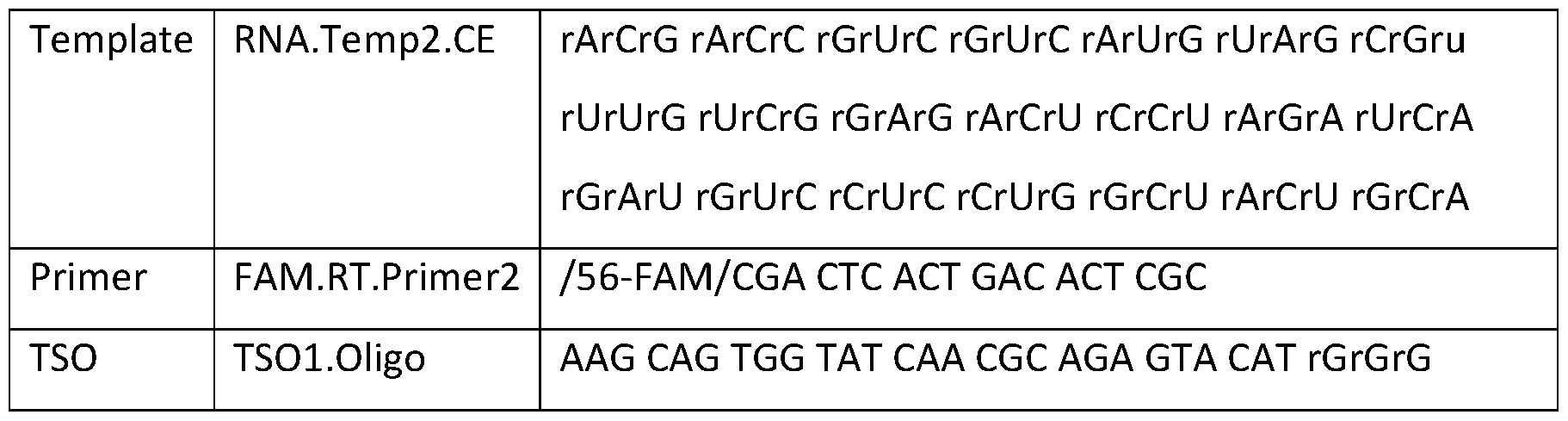 Figure imgf000036_0002