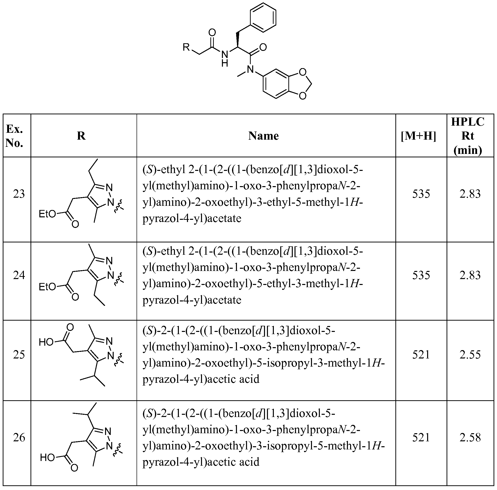 Figure imgf000056_0001