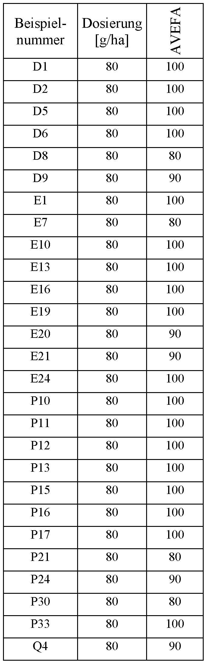 Figure imgf000079_0002