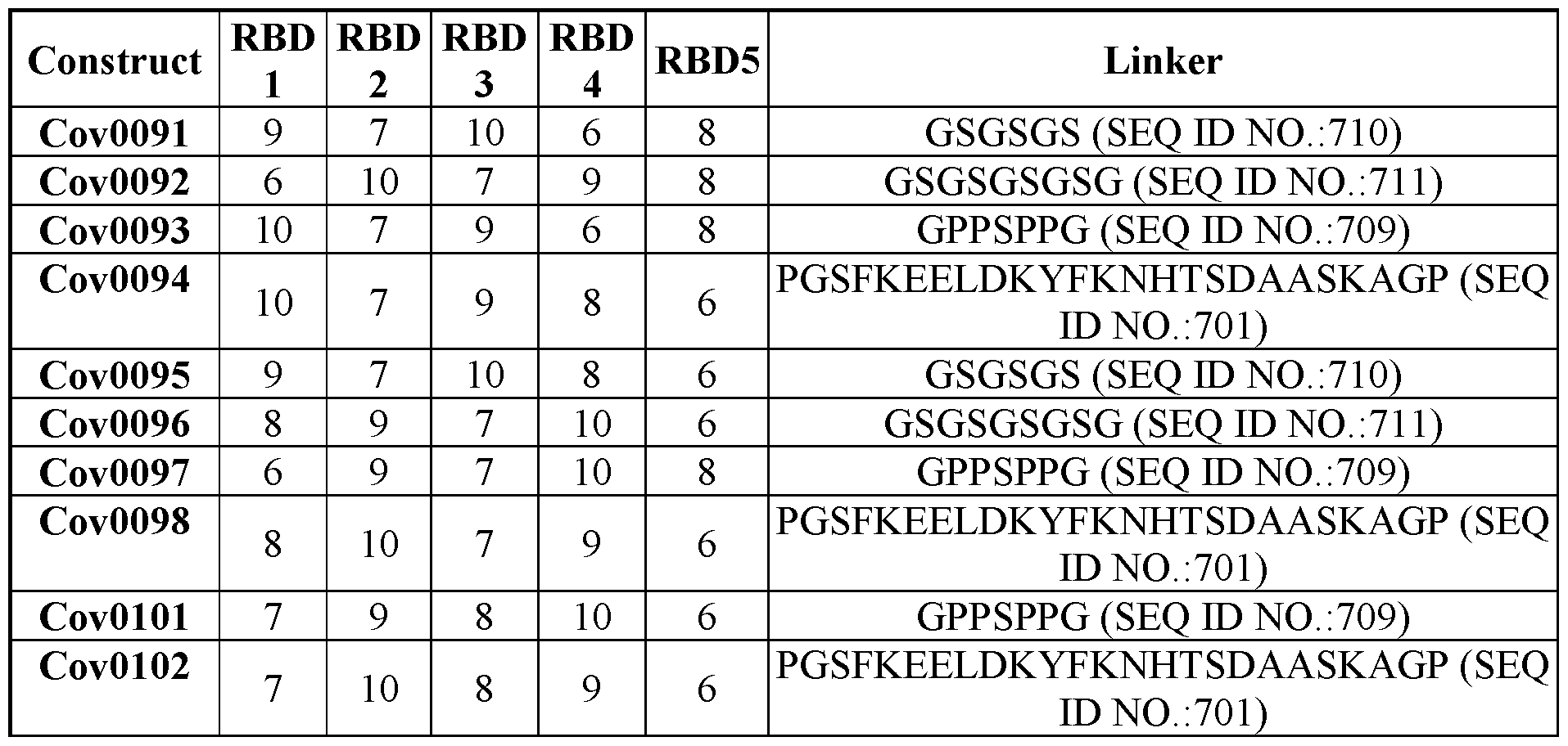 Figure imgf000372_0001