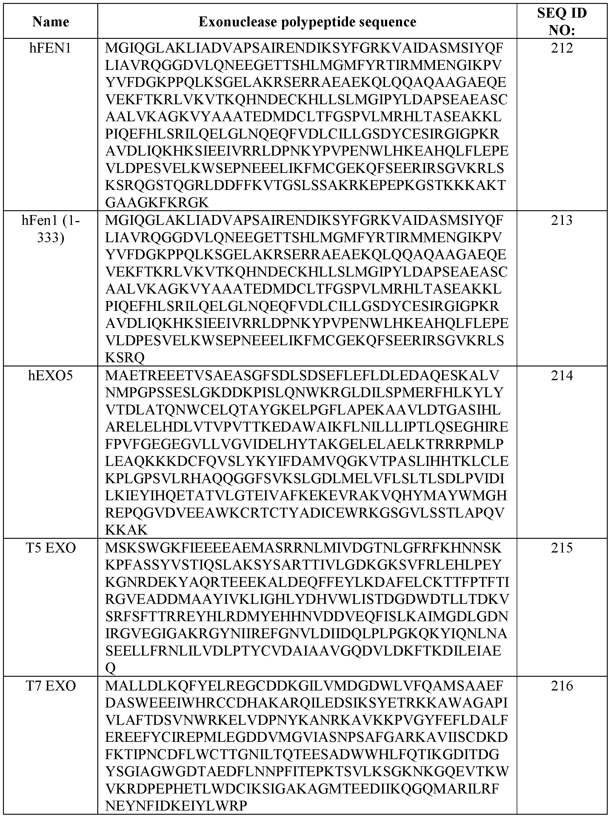 Figure imgf000114_0001