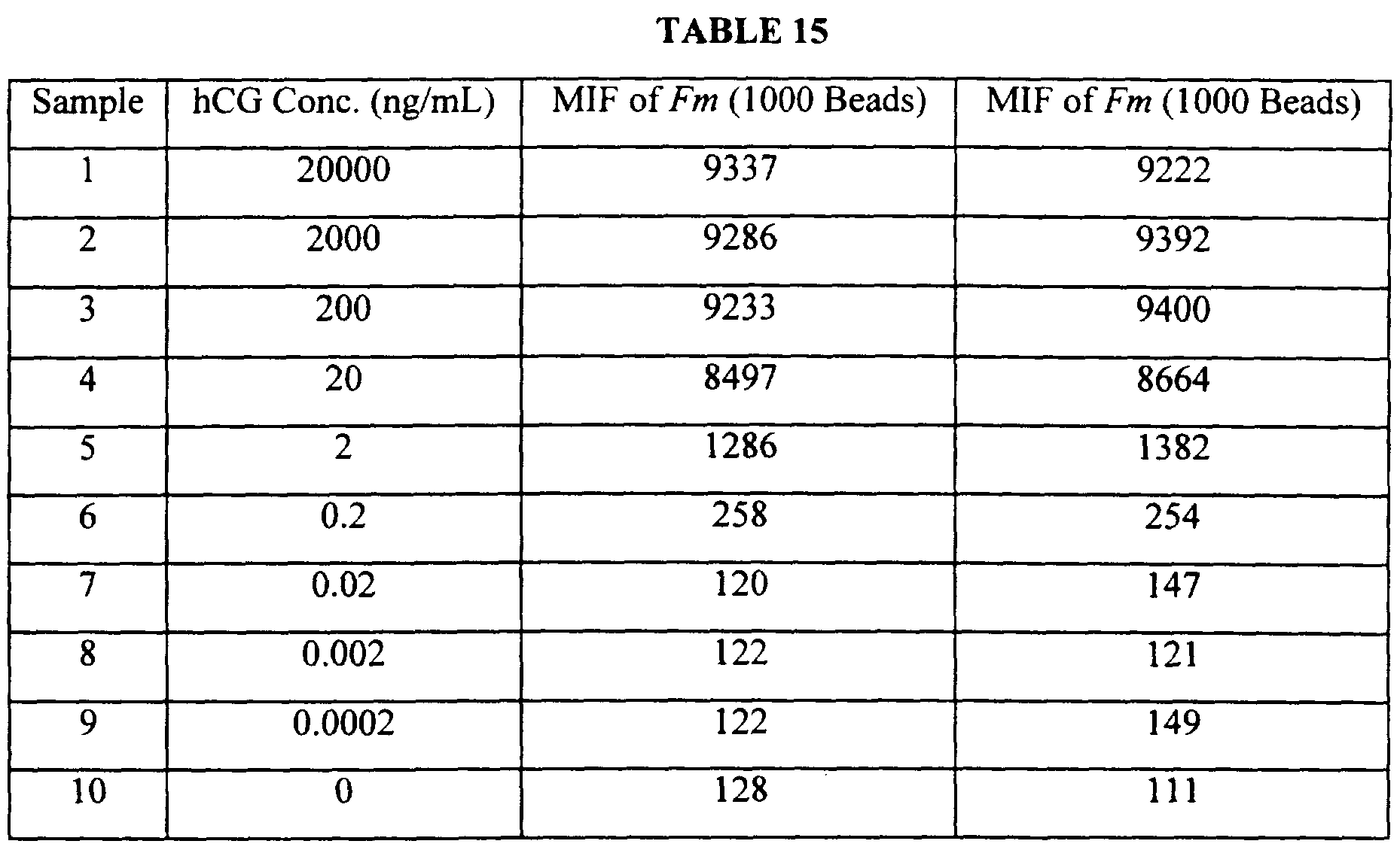Figure imgf000082_0001