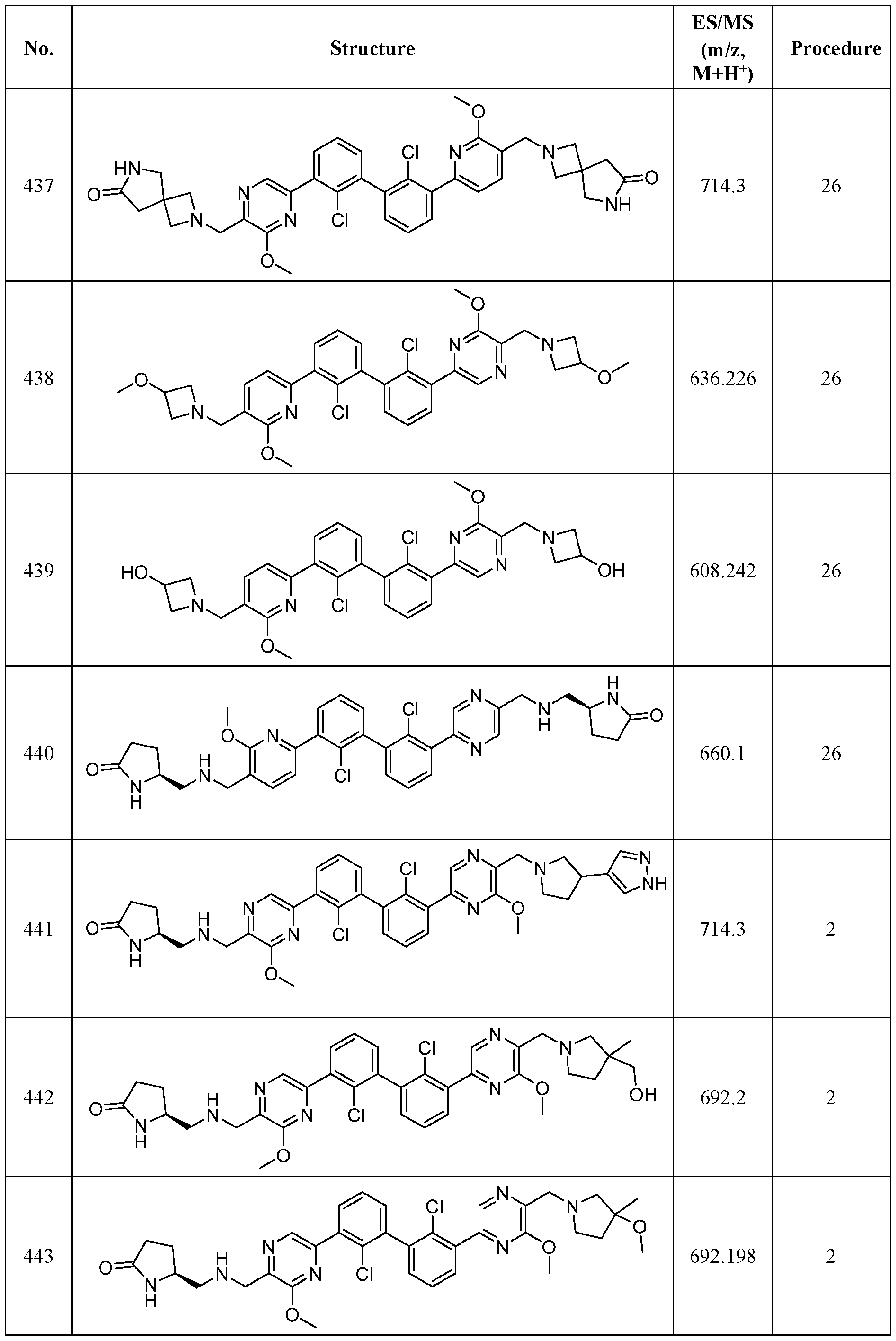 Figure imgf000245_0001