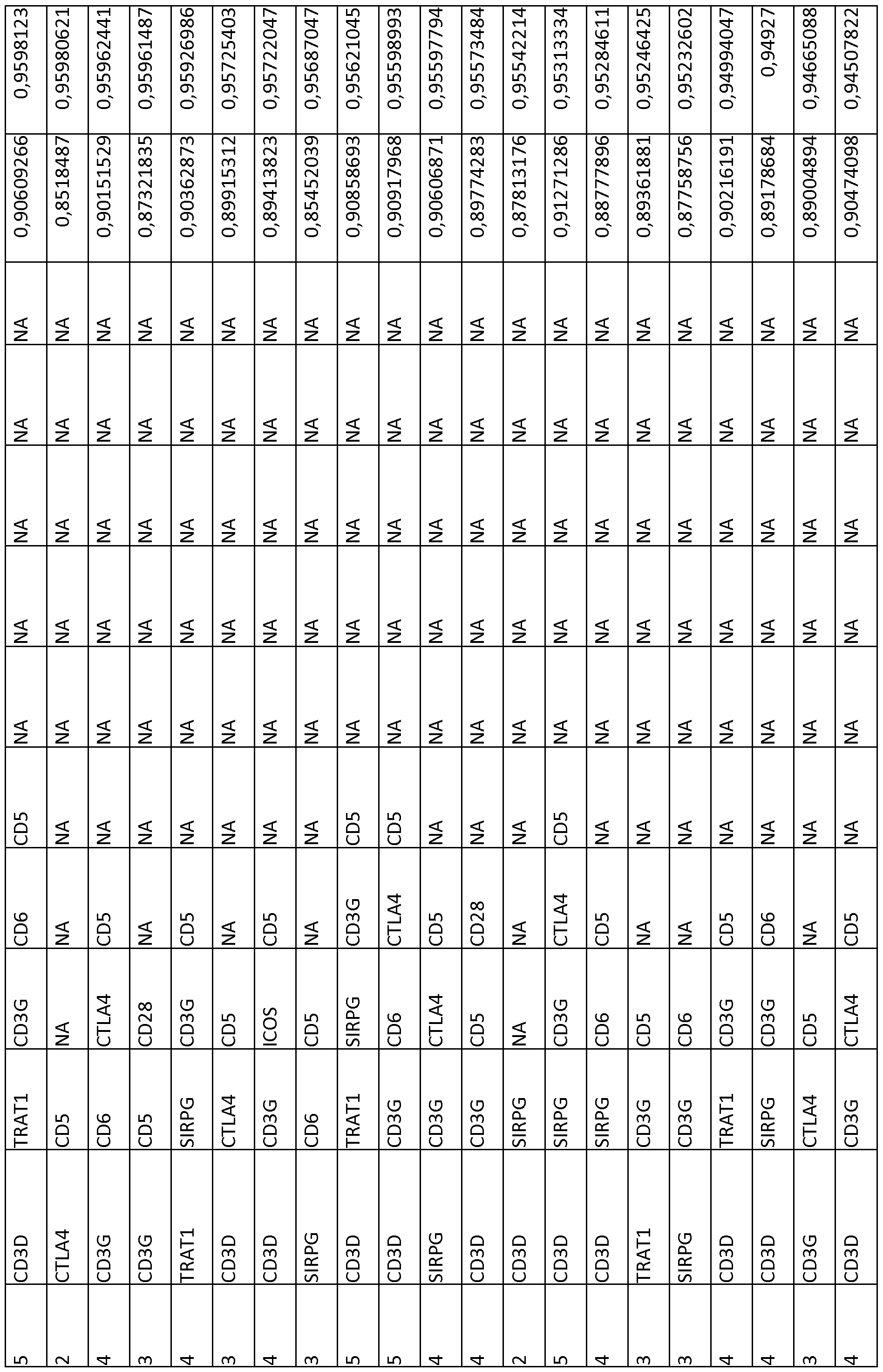 Figure imgf000288_0001