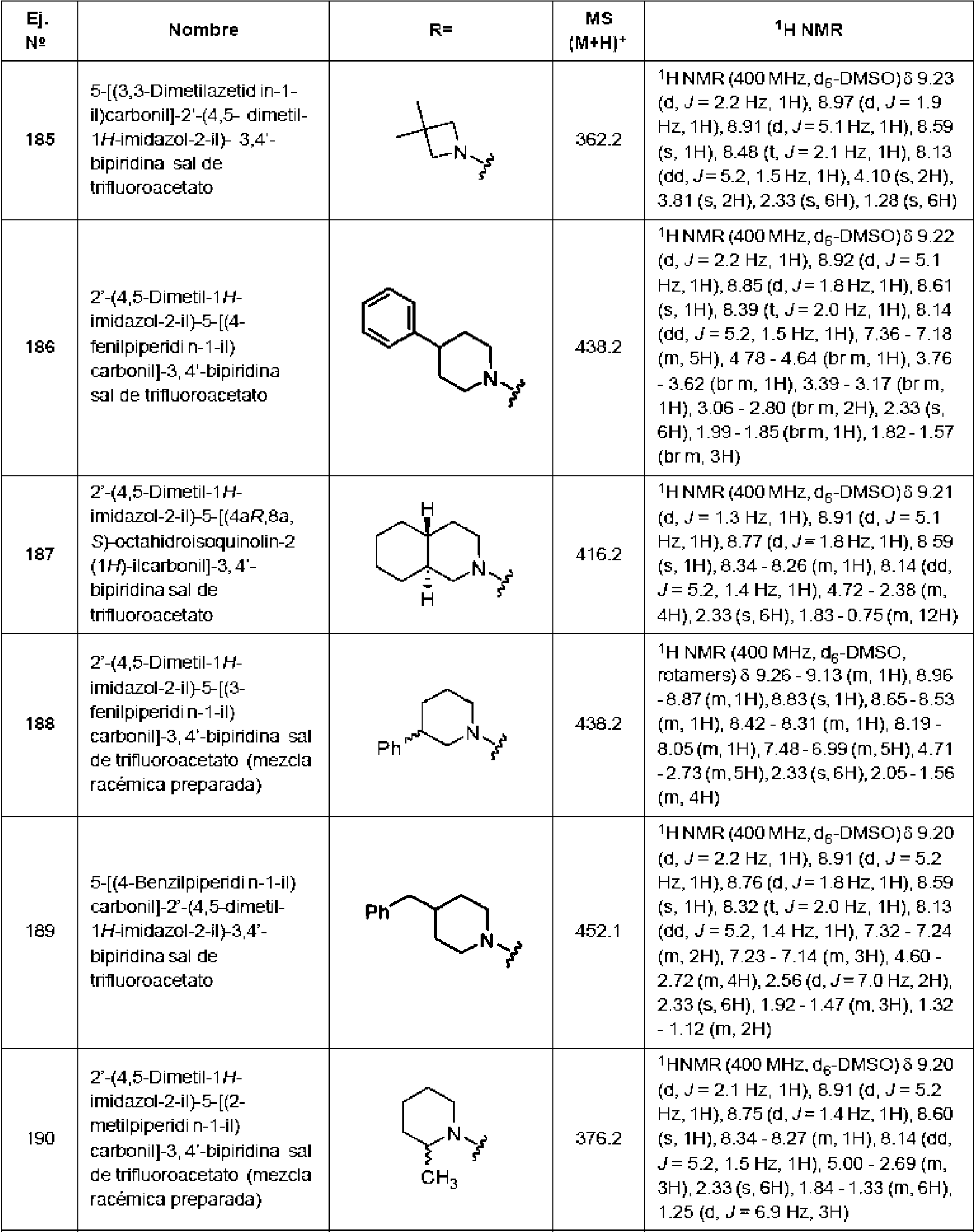 Figure imgf000097_0001