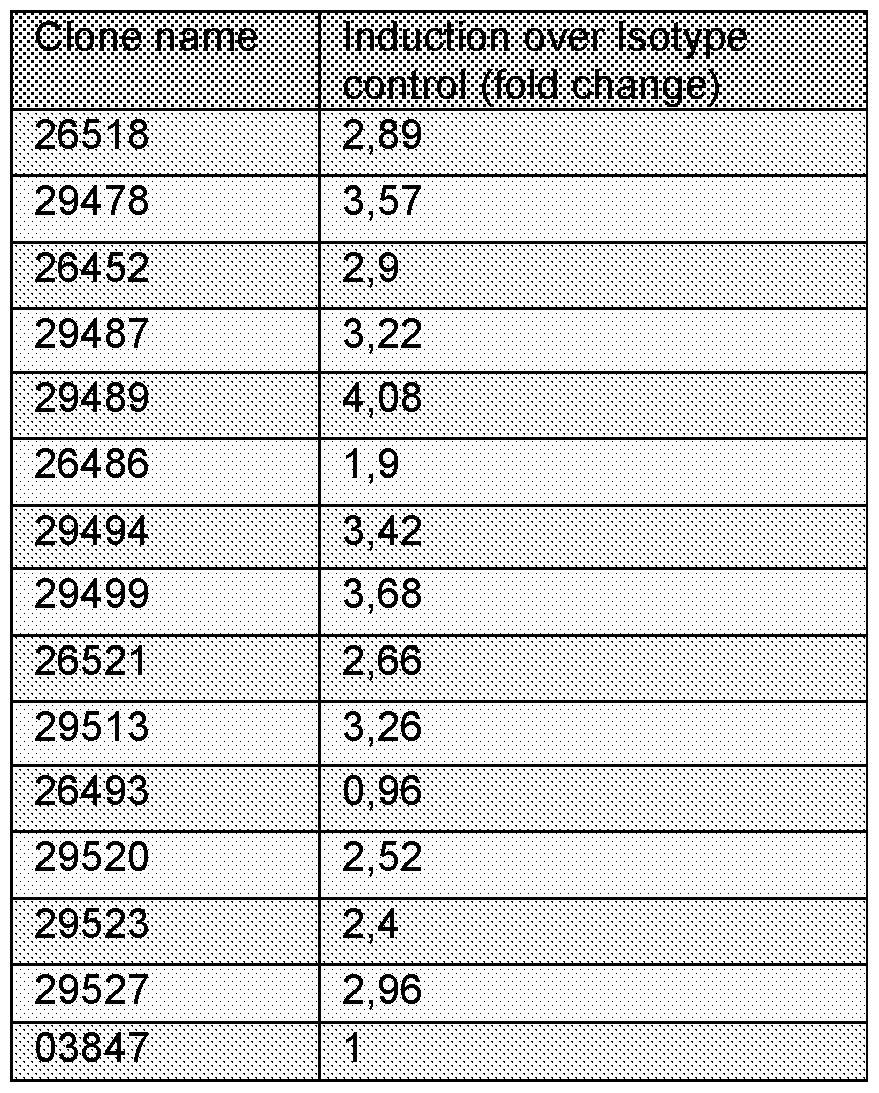 Figure imgf000059_0001