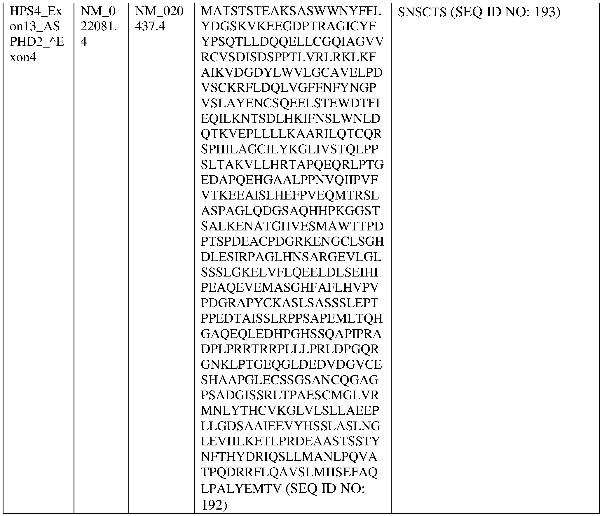 Figure imgf000062_0001