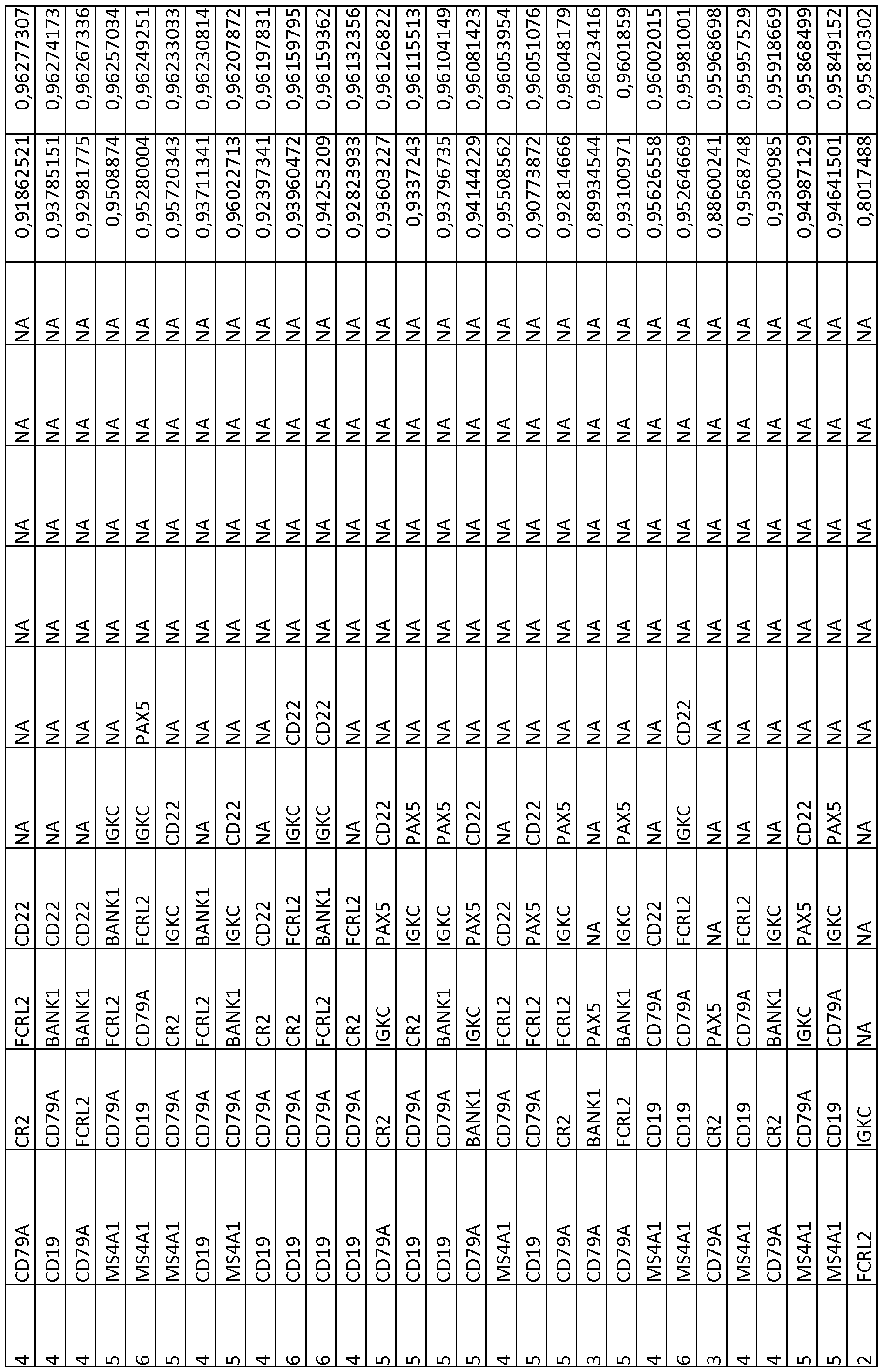 Figure imgf000064_0001