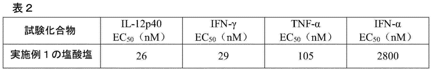 Figure 0007498702000036