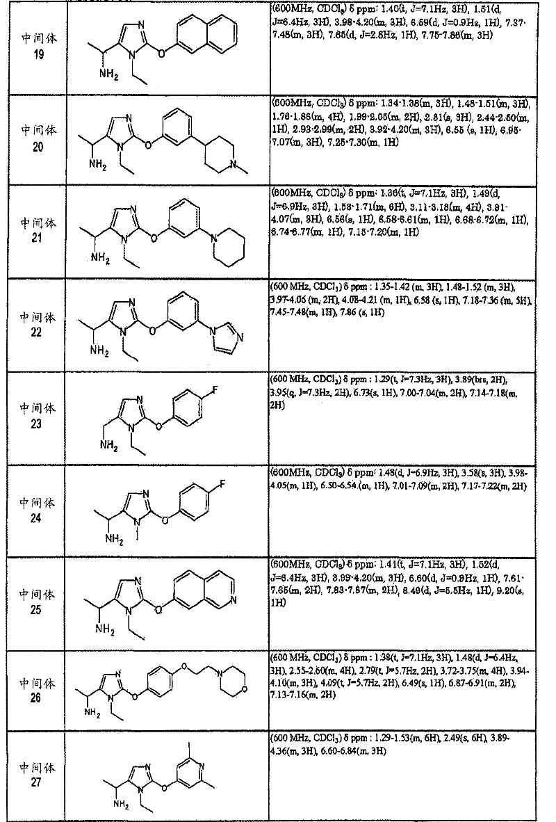 Figure G2007800124799D01231