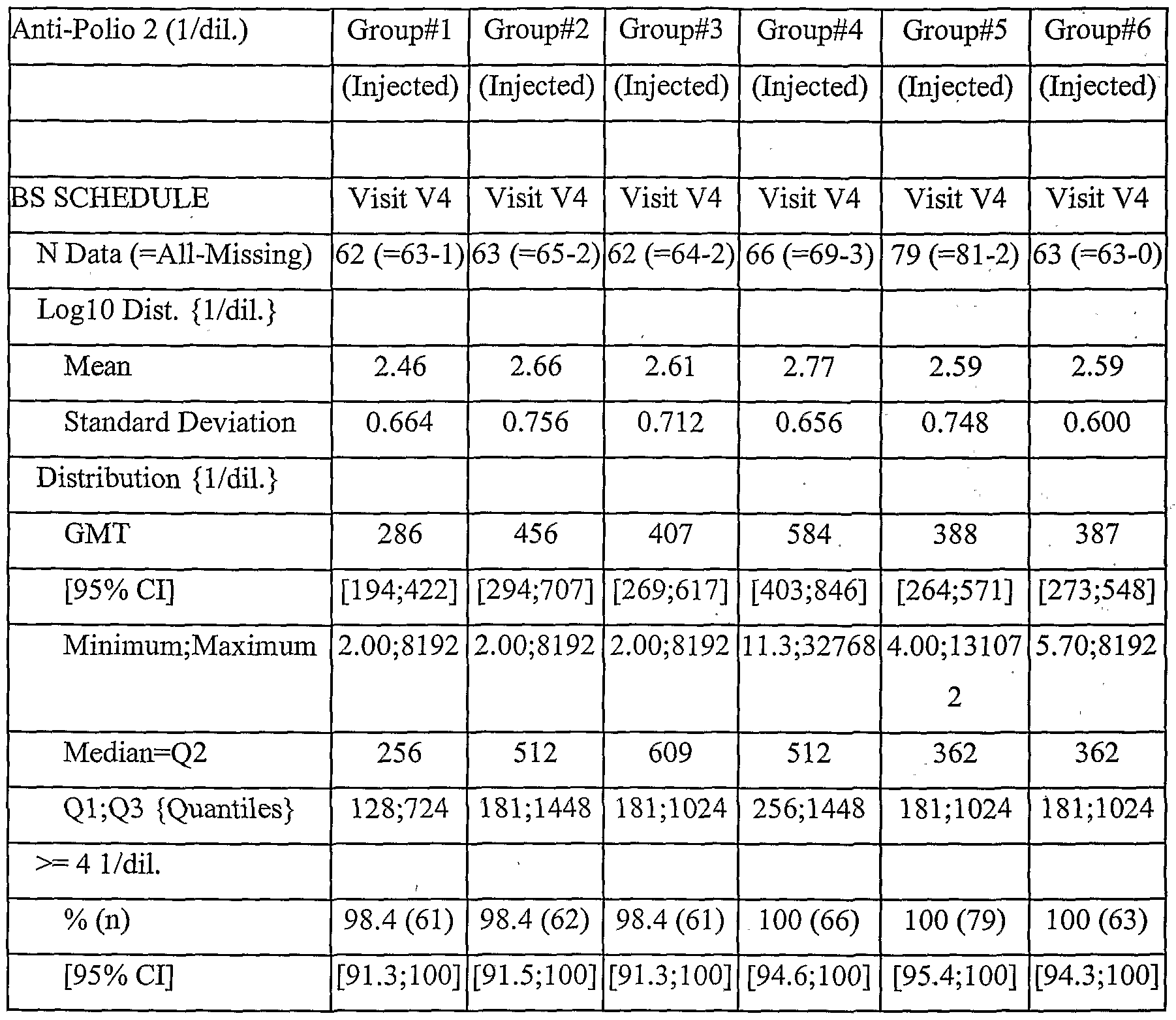 Figure imgf000033_0001