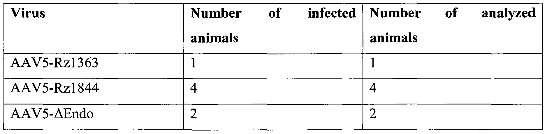 Figure imgf000015_0001