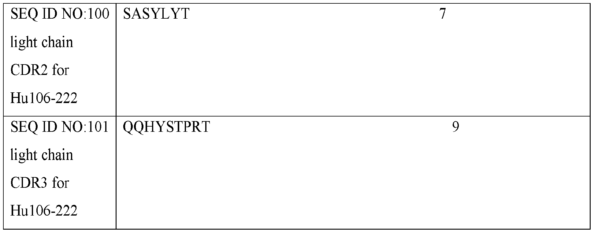 Figure imgf000120_0001