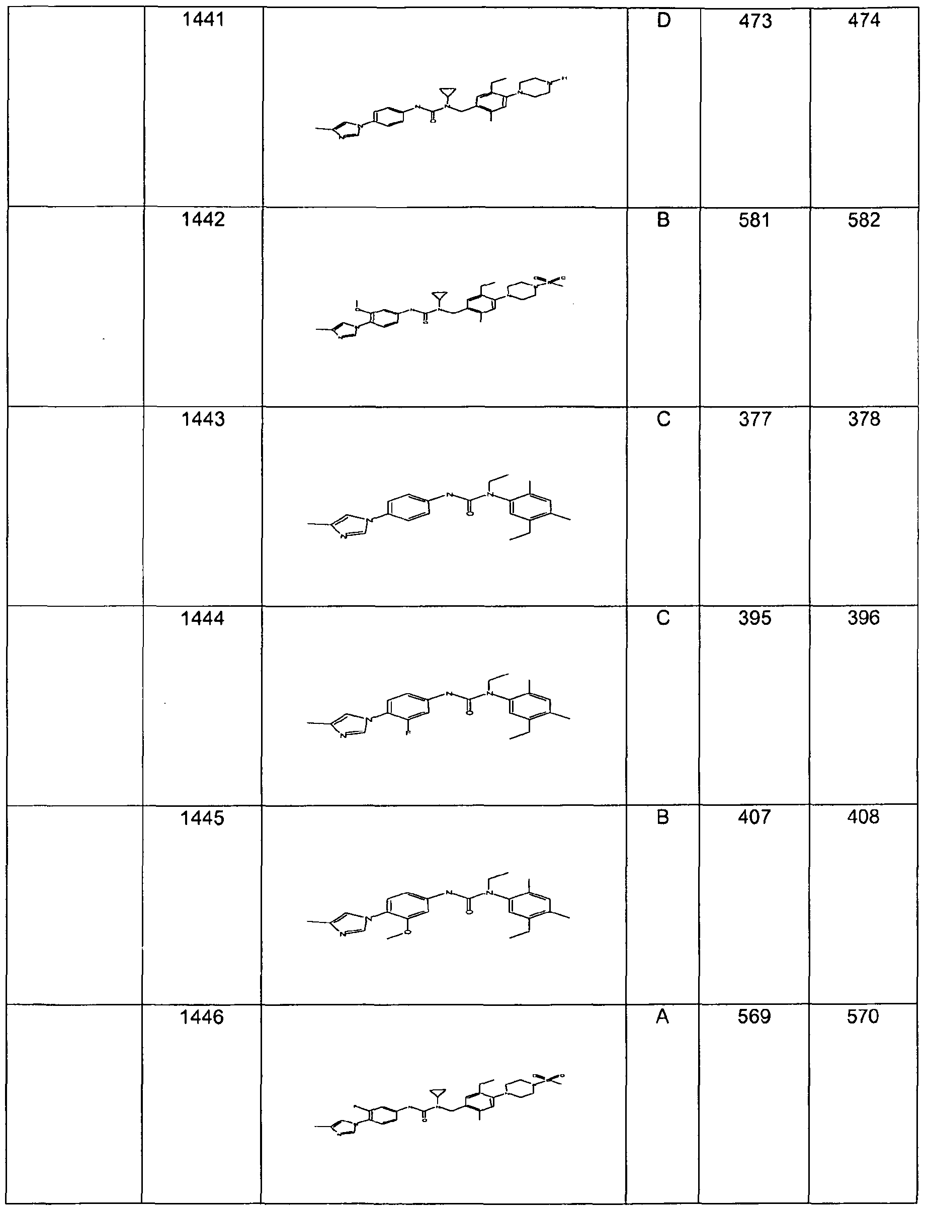 Figure imgf000211_0001