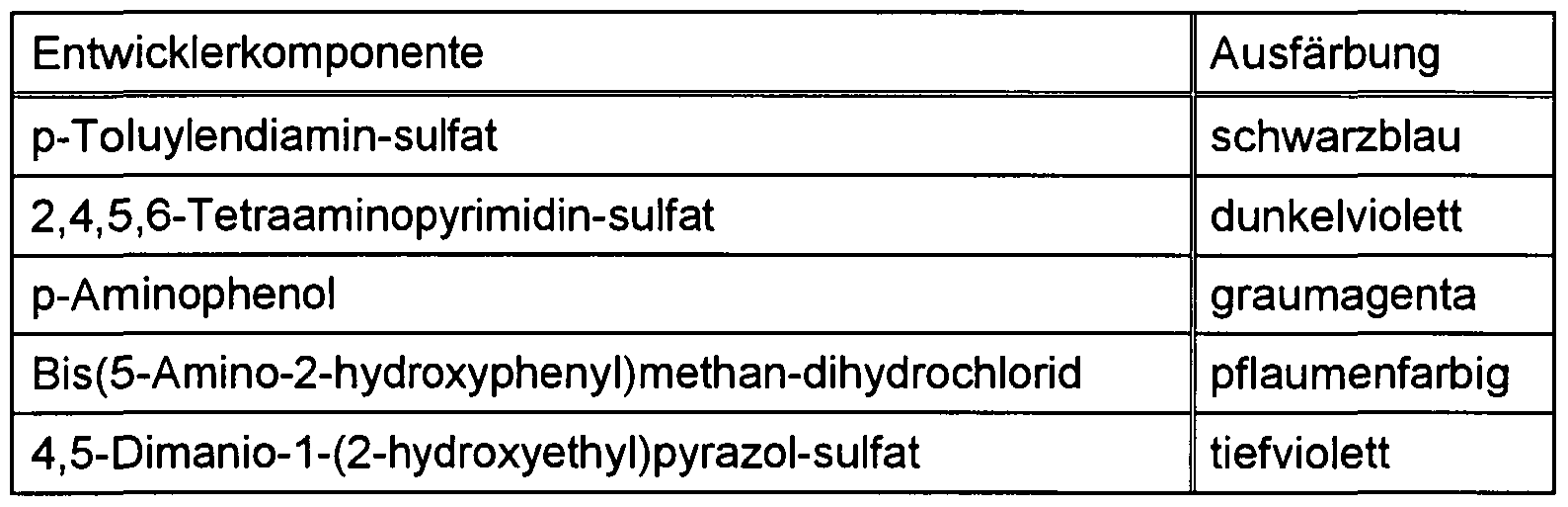 Figure imgf000055_0002