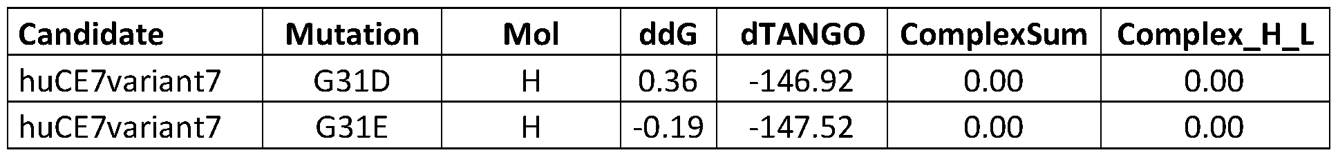 Figure imgf000185_0003