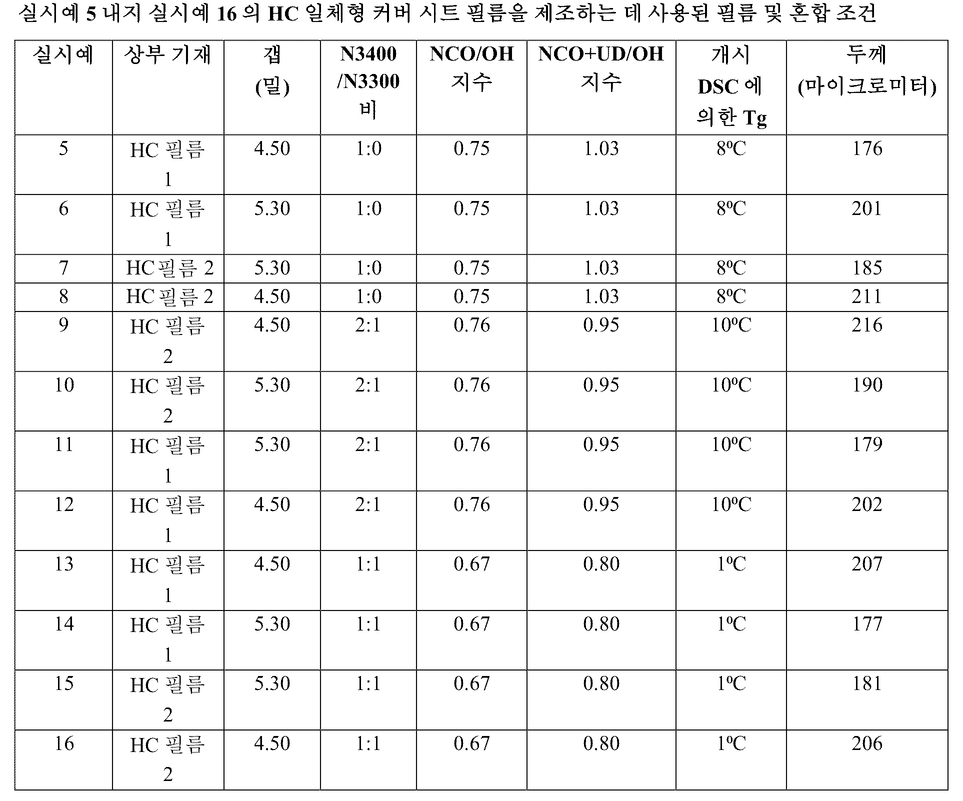 Figure 112019006954389-pct00005