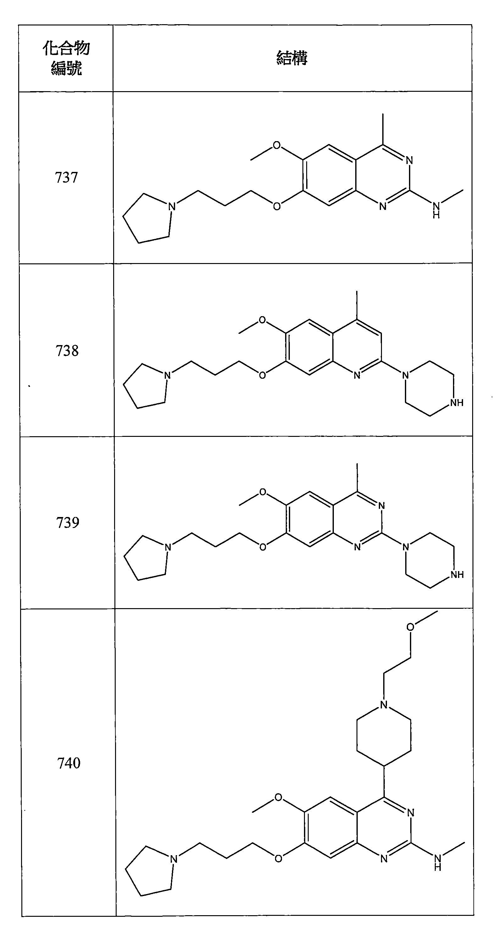 Figure 106112816-A0202-12-0229-821
