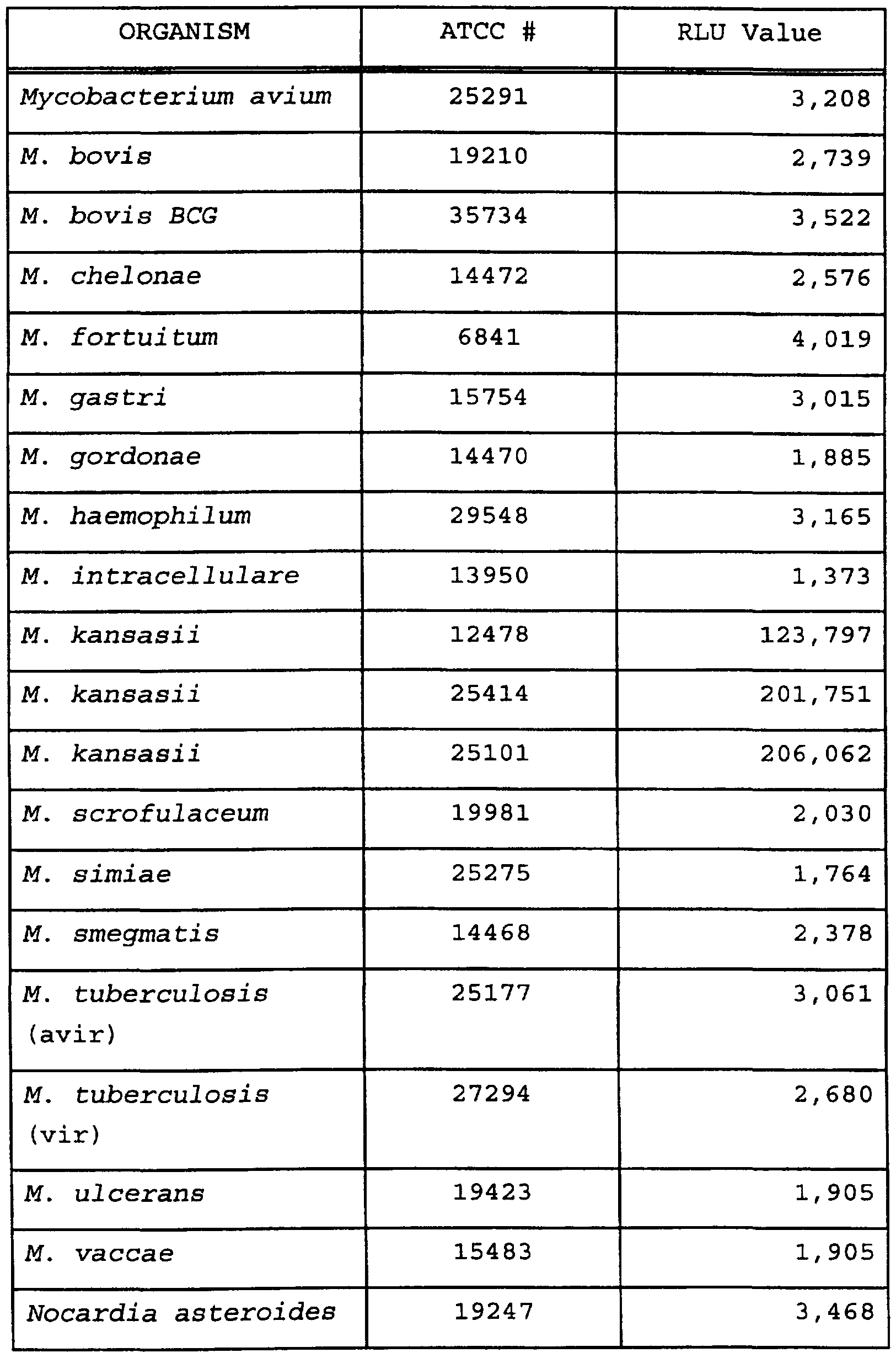 Figure imgf000032_0001