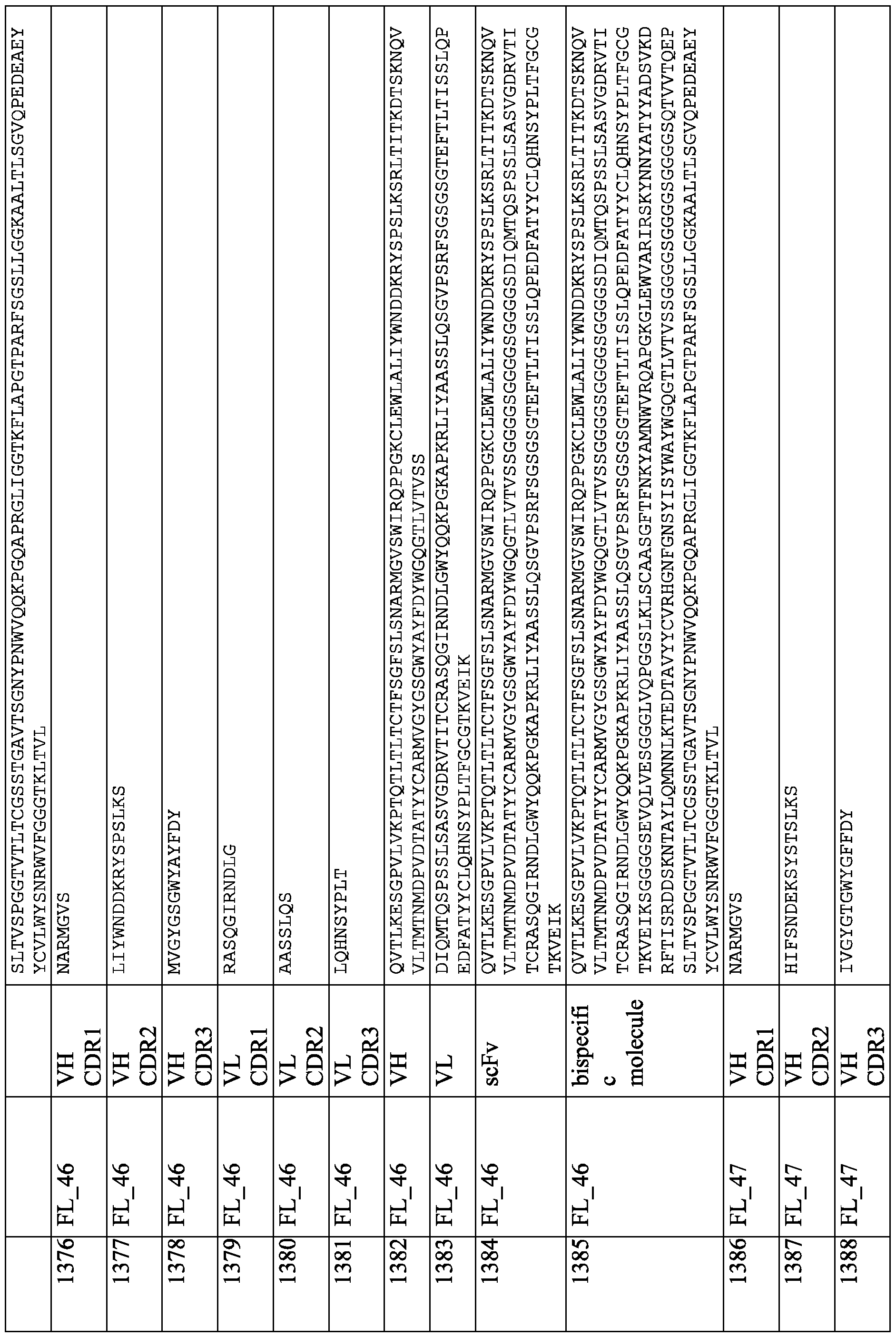 Figure imgf000328_0001
