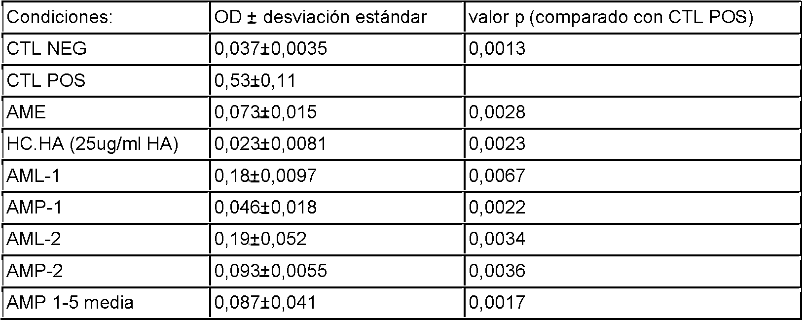Figure imgf000044_0002