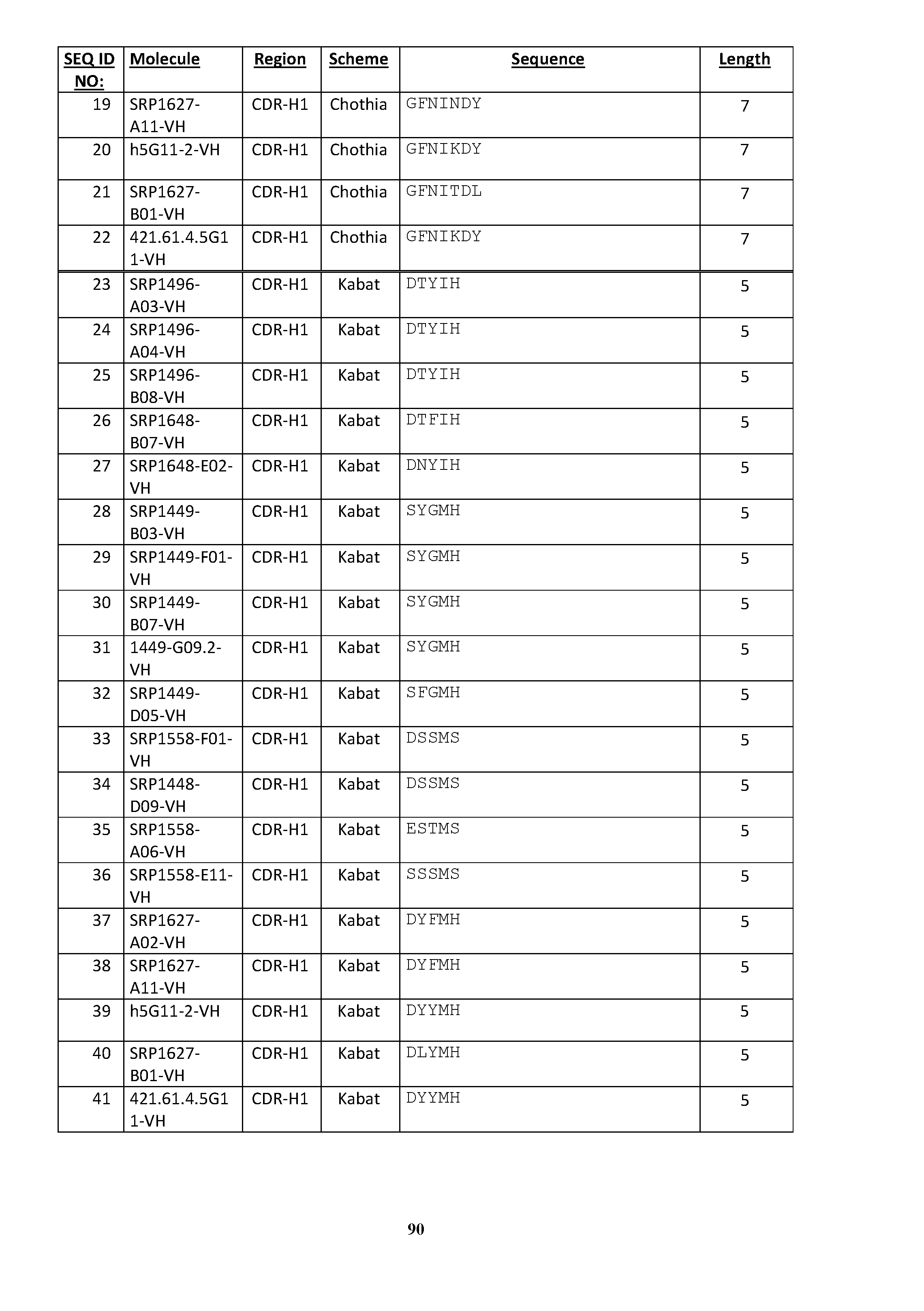 Figure imgf000091_0001