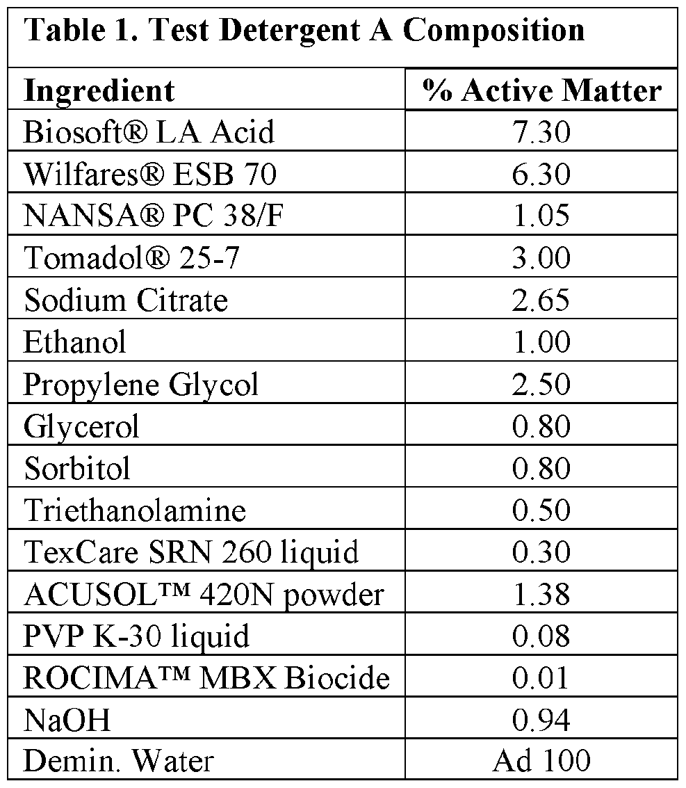 Figure imgf000066_0001