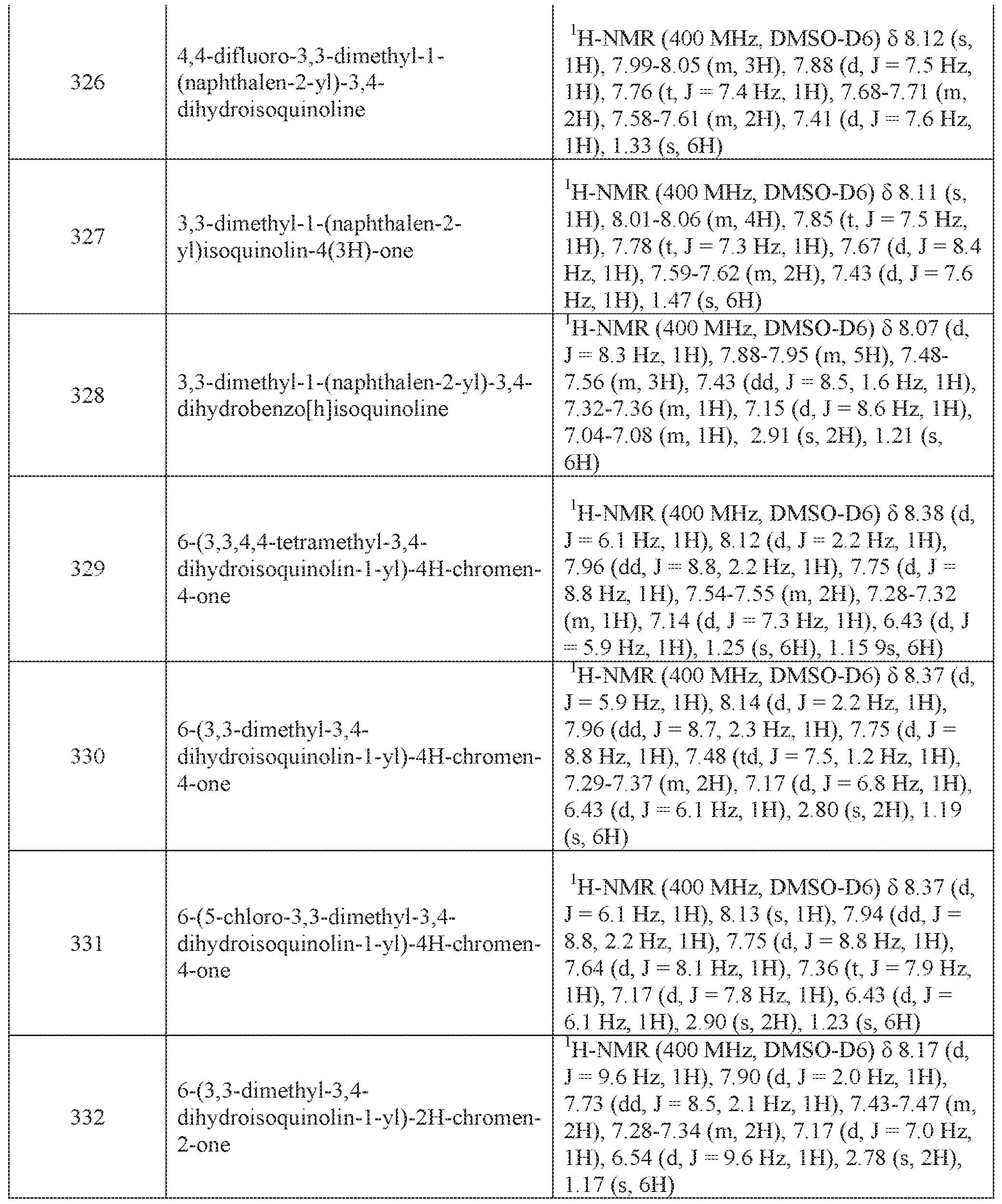 Figure imgf000173_0001
