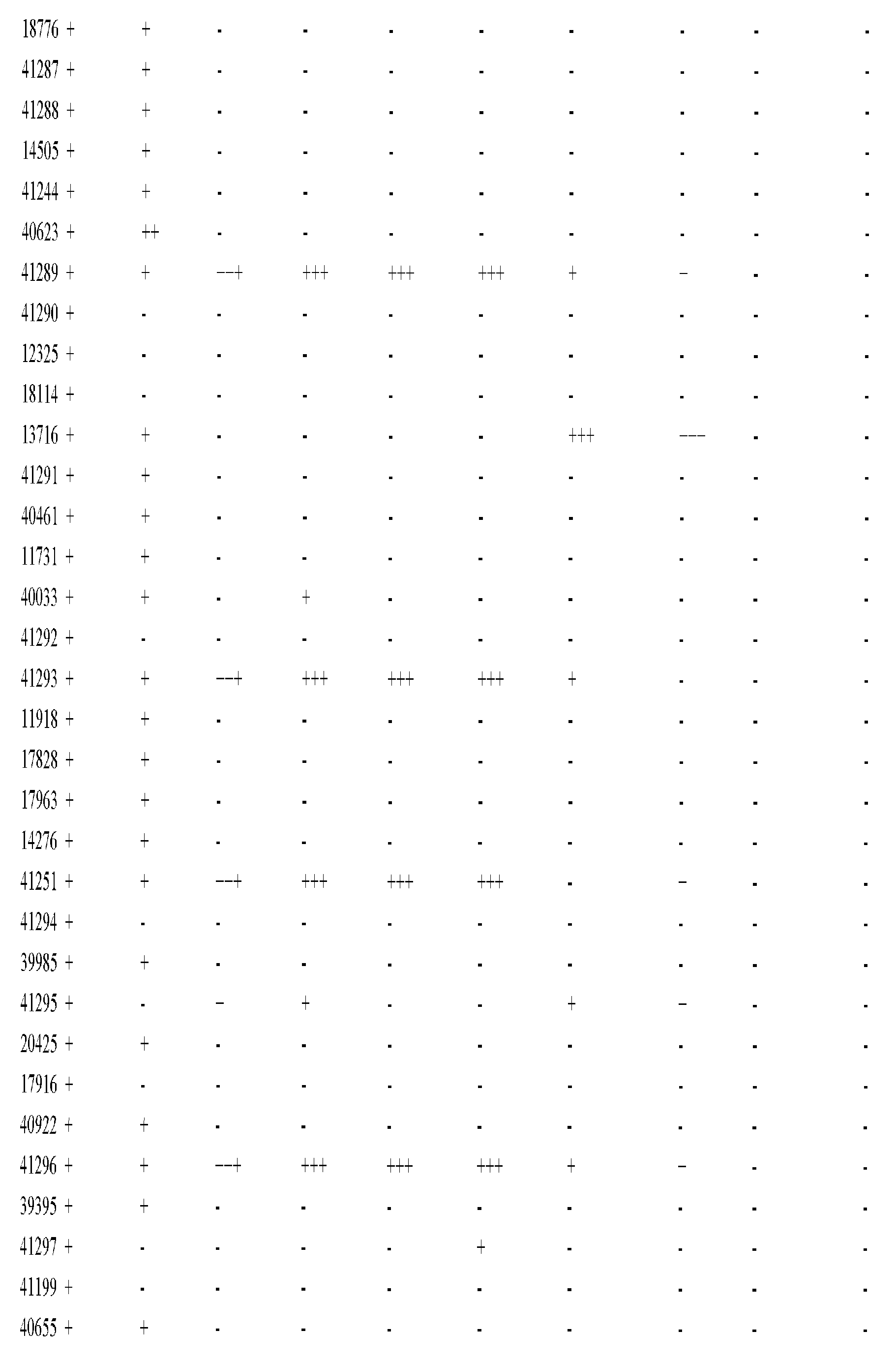 Figure imgf000985_0001