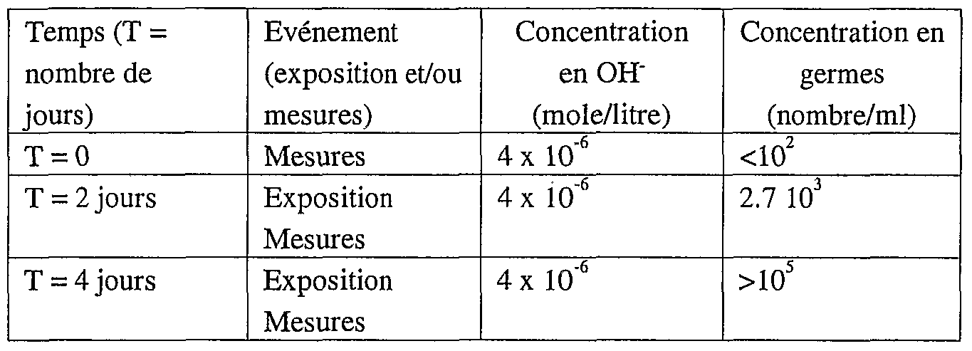 Figure imgf000069_0001