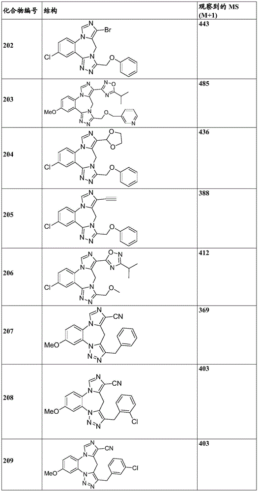Figure BDA0003086328090002691