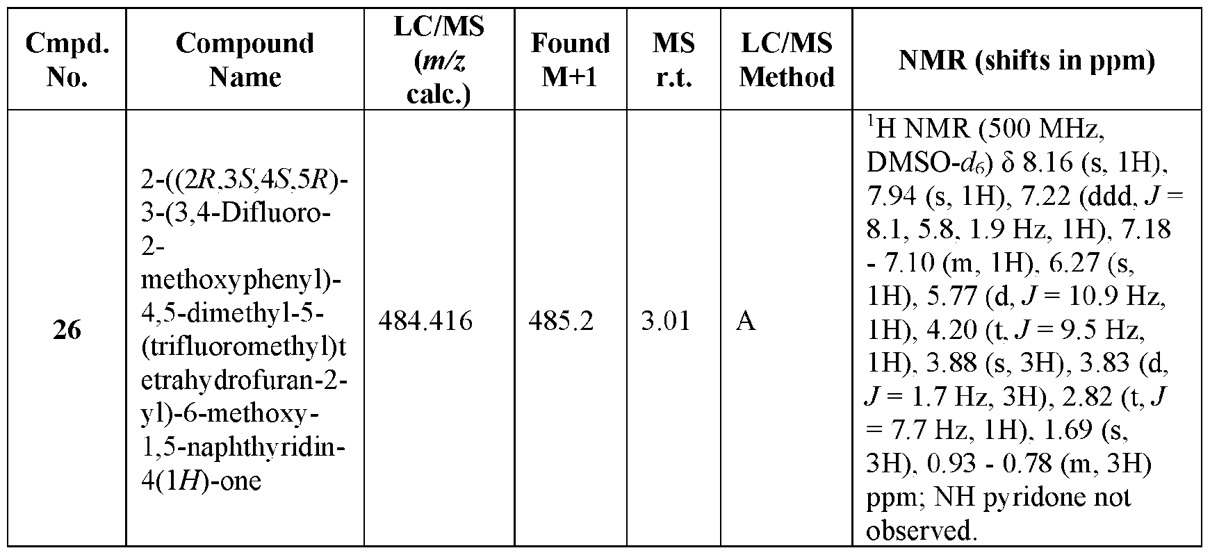Figure imgf000112_0001