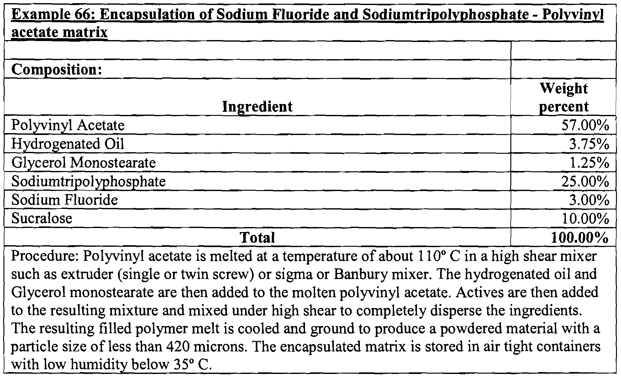Figure imgf000142_0002