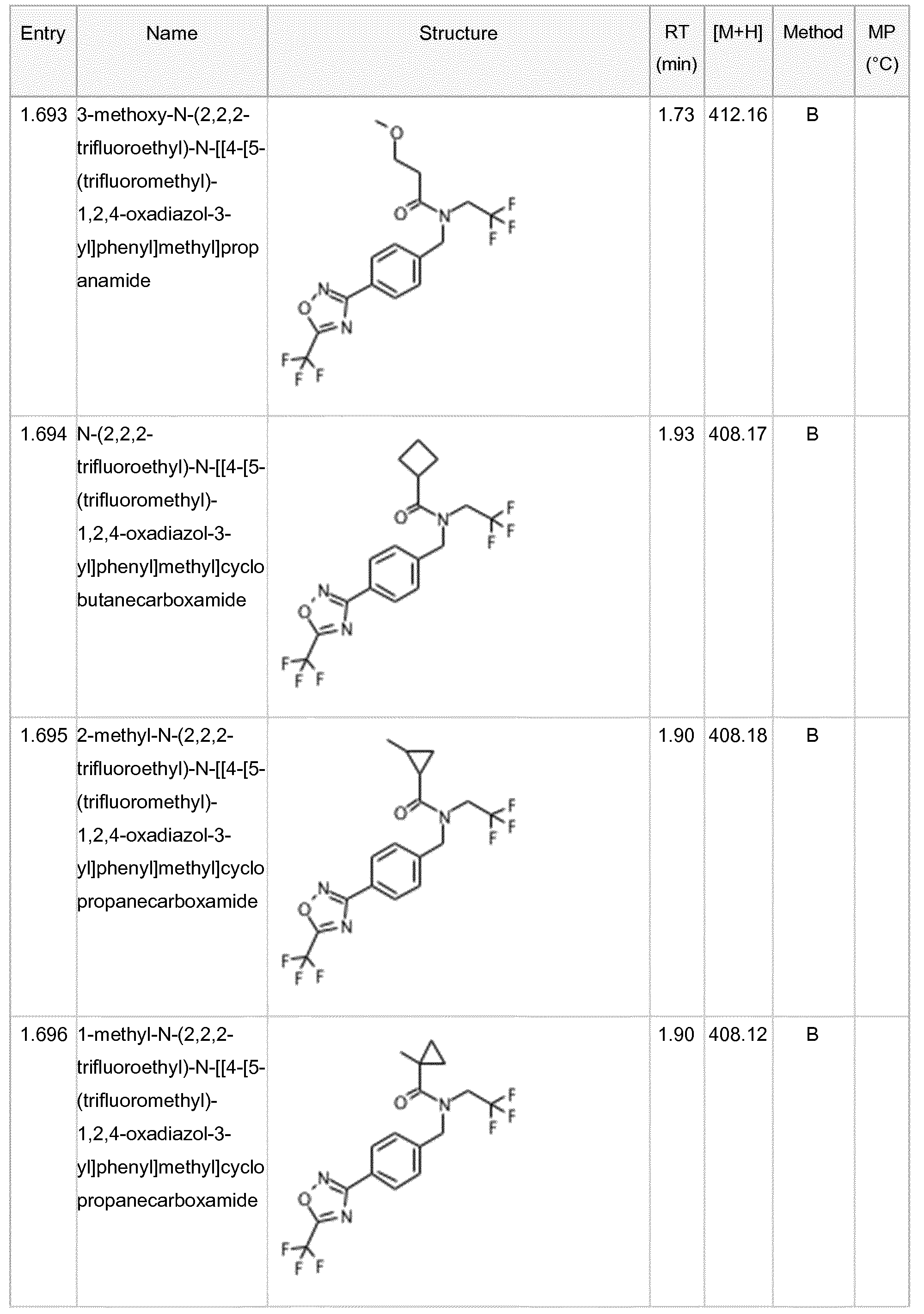 Figure imgf000226_0001