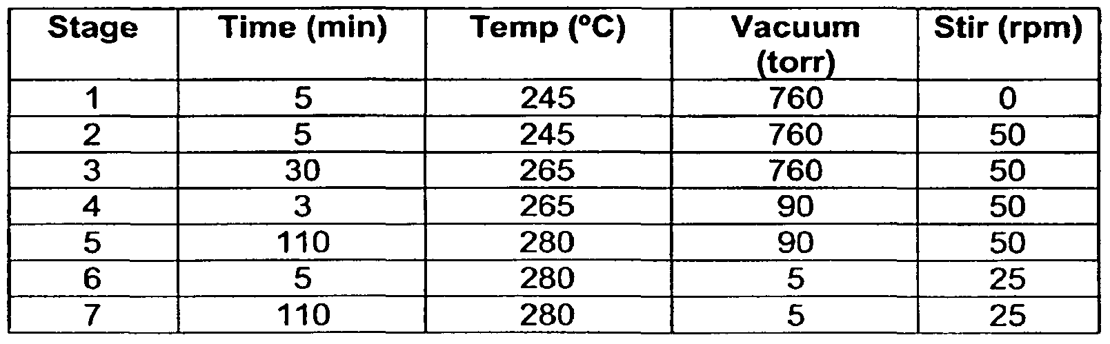 Figure imgf000296_0002