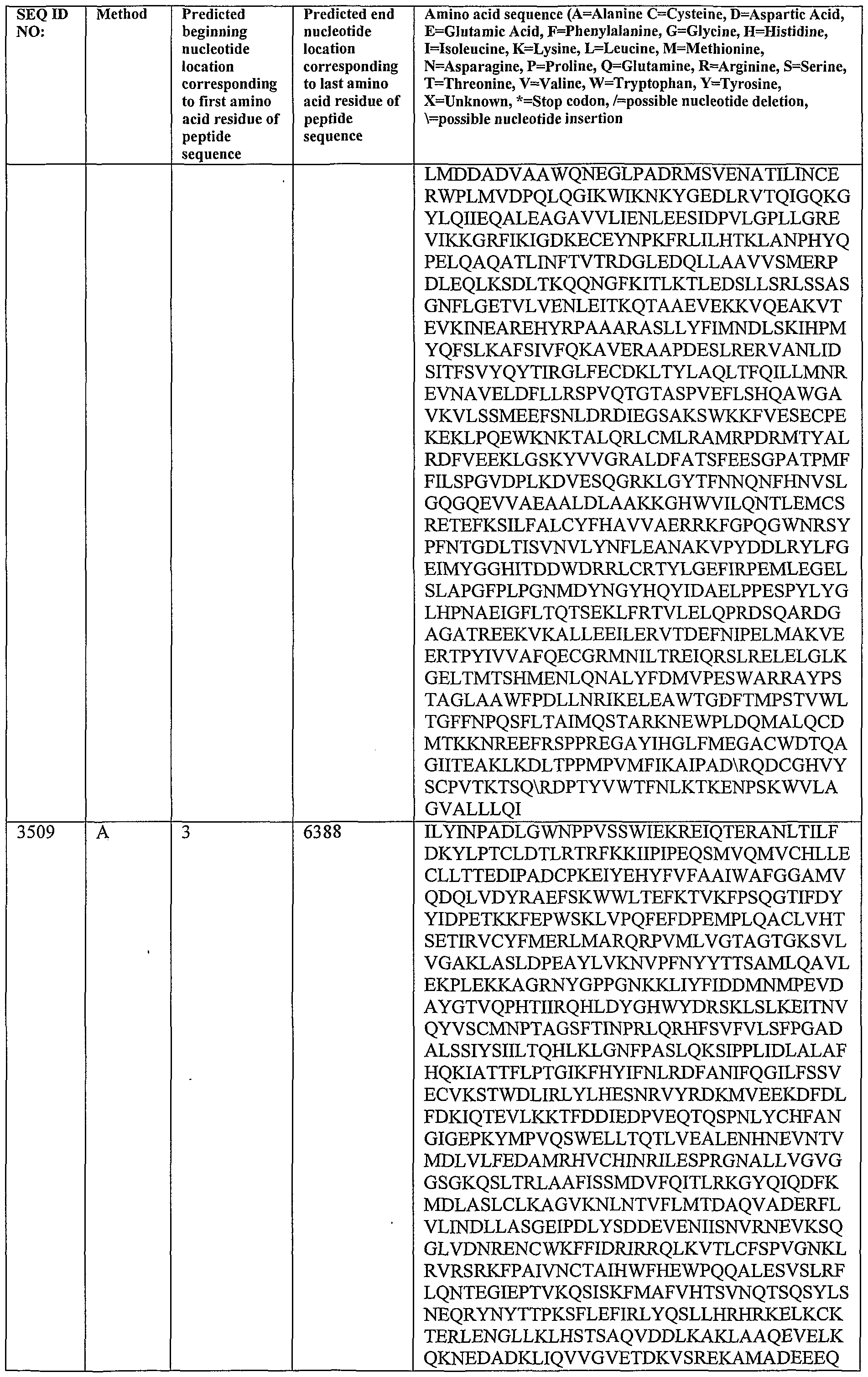 Figure imgf000365_0001