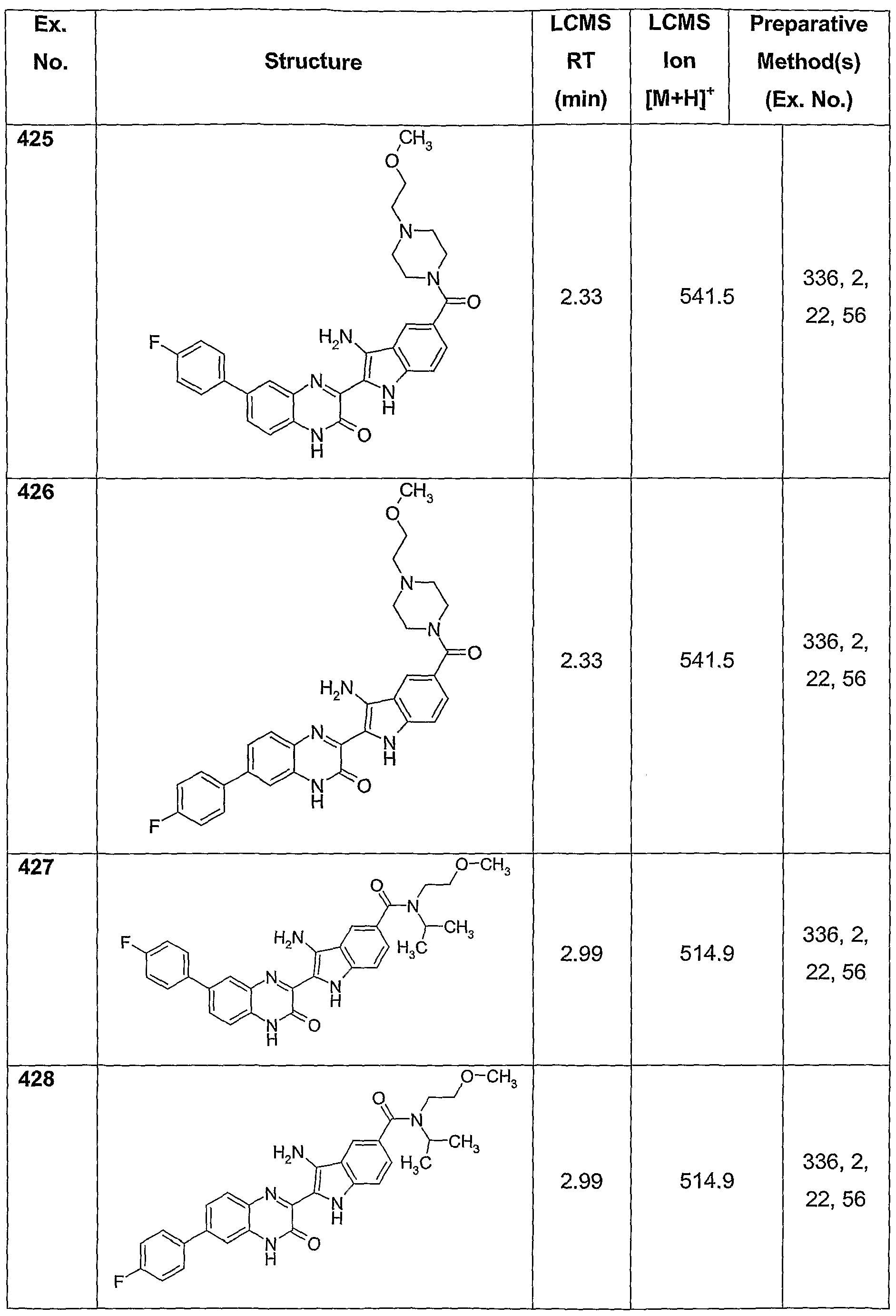 Figure imgf000096_0001