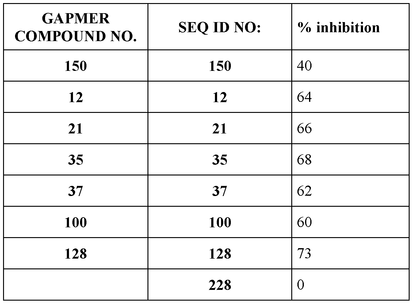 Figure imgf000066_0002
