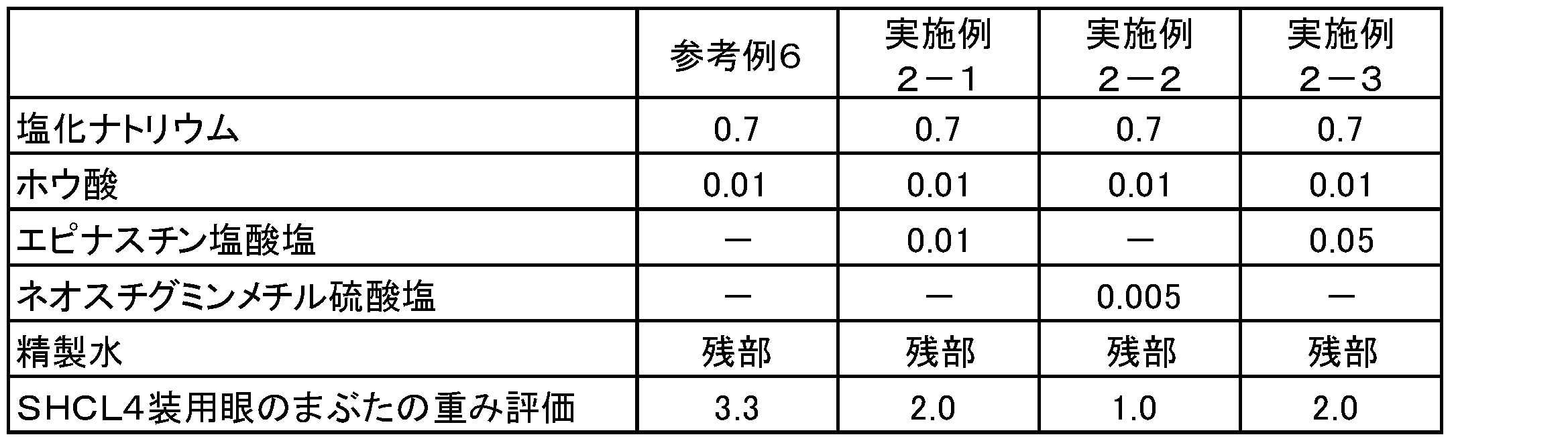 Figure 2023166315000005