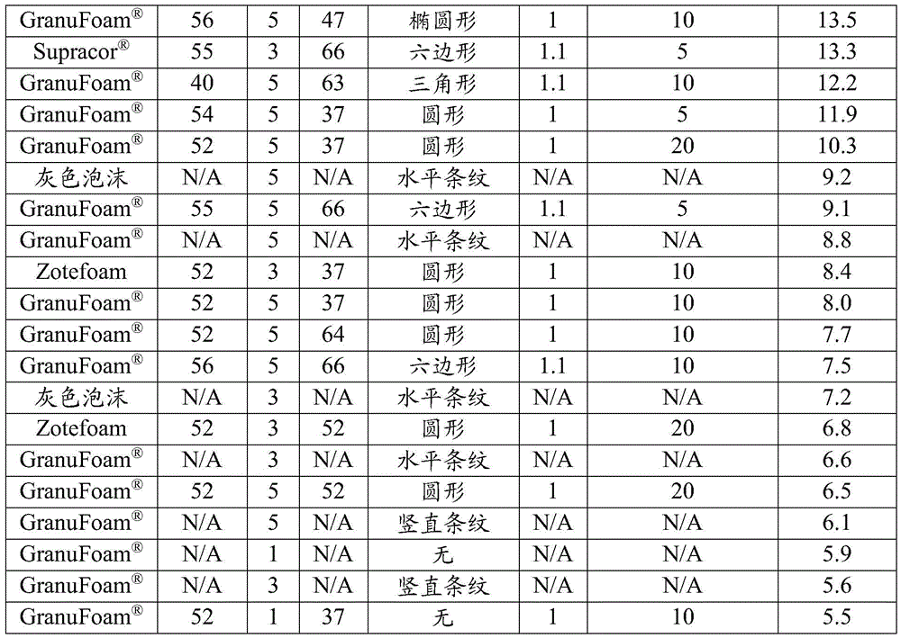 Figure BDA0003109140900000371