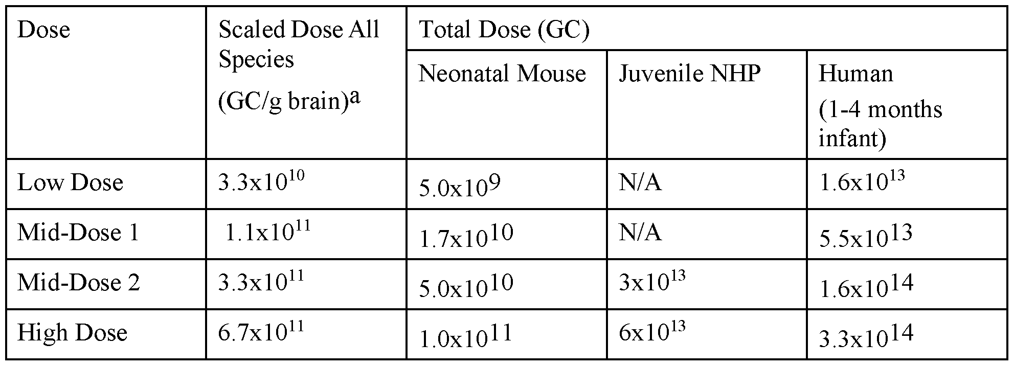 Figure imgf000073_0001