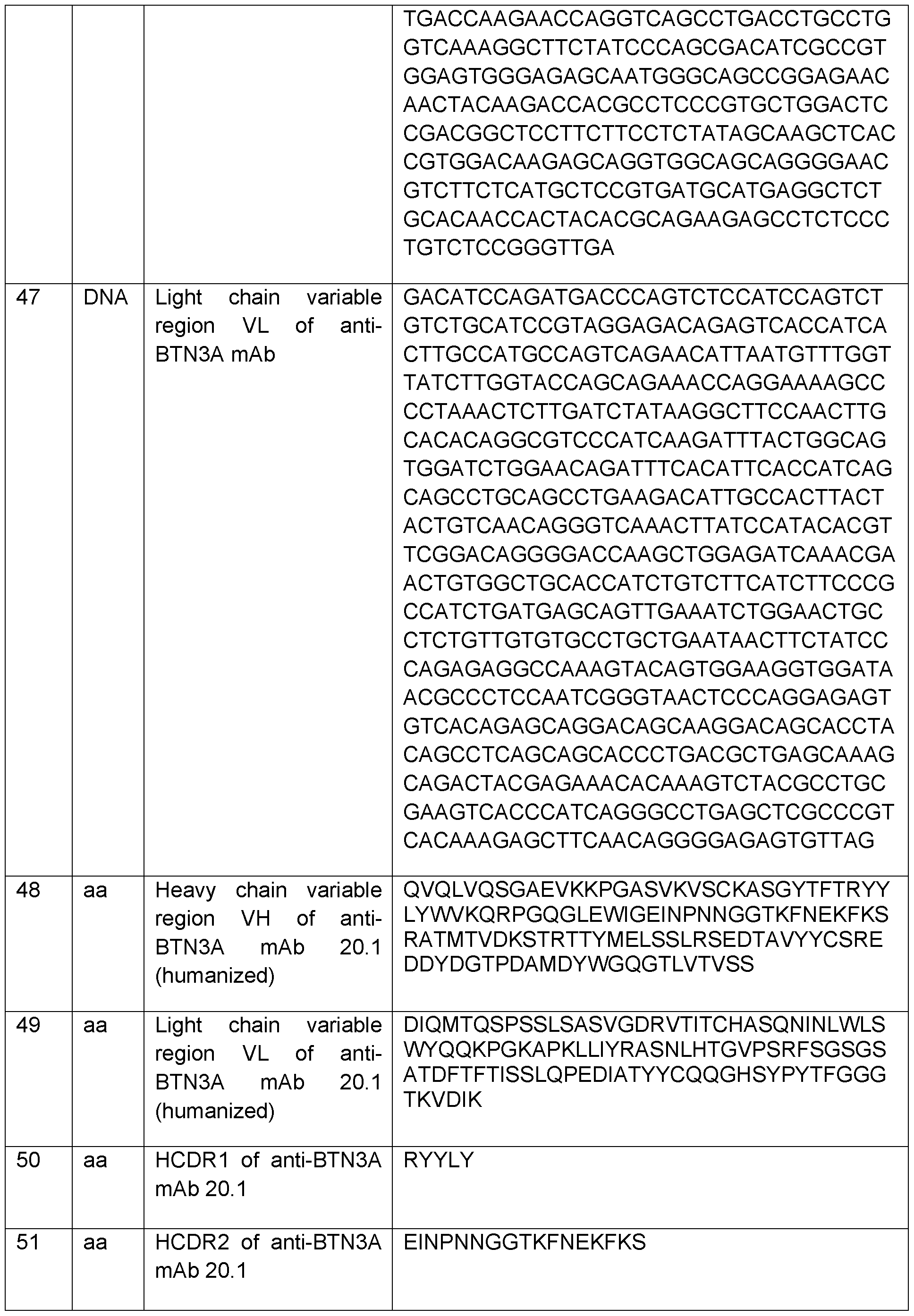 Figure imgf000074_0001
