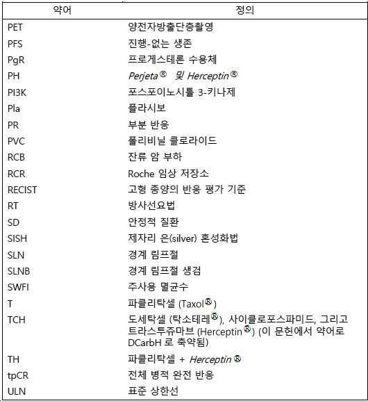 Figure 112021100117300-pat00005