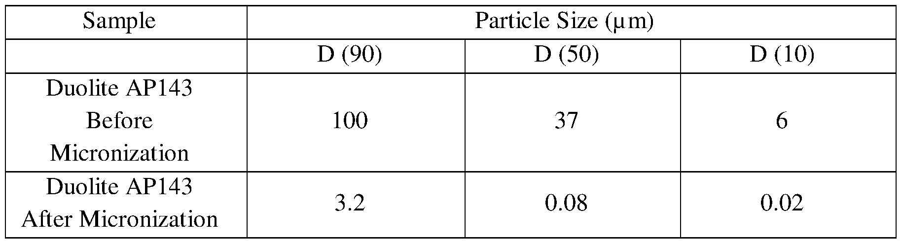 Figure imgf000046_0001