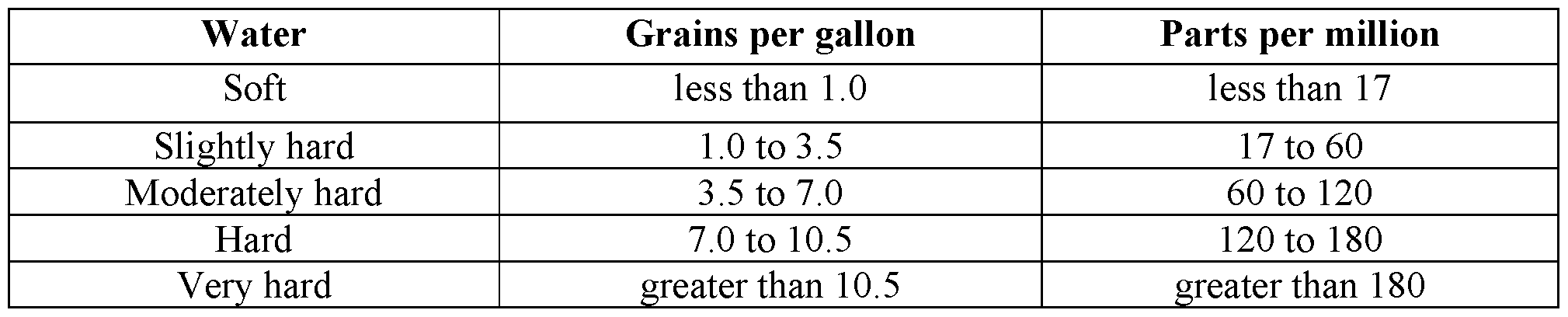 Figure imgf000055_0001